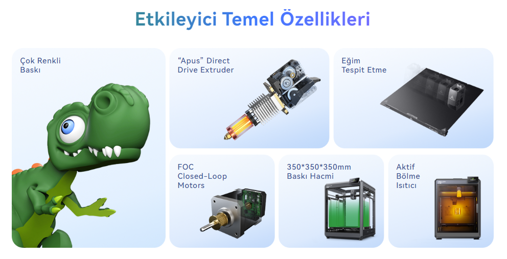 Creality K2 Plus Combo 3D Yazıcı